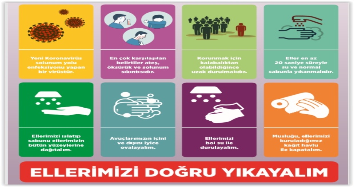Fethiye Final Okullar